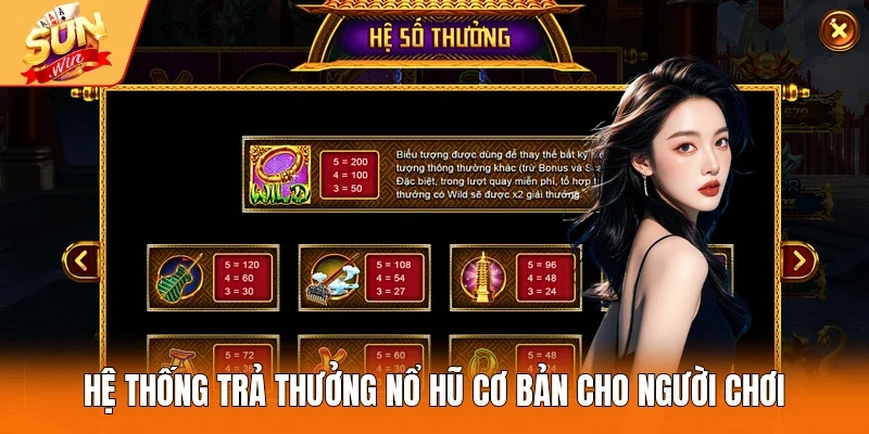Hệ thống trả thưởng nổ hũ cơ bản cho người chơi
